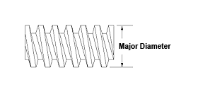 Major Diameter