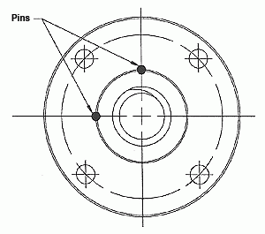 pins diagram