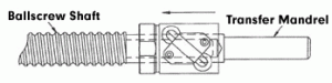 ballscrew shaft - transfer mandrel