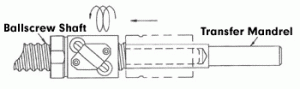 ballscrew shaft - transfer mandrel