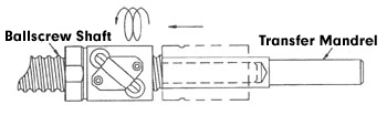 transfer instructions for ball nuts - 974_5a