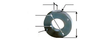 Steel Mounting Flanges for Threaded Mount Style Nuts