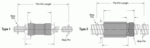 Ball nut diagrams, pin-pin length