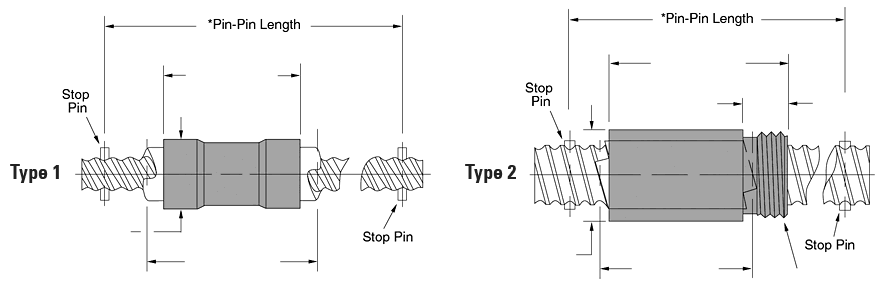 pic_fwballnut_diagrams