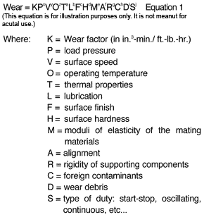 Wear Equations - Formulas